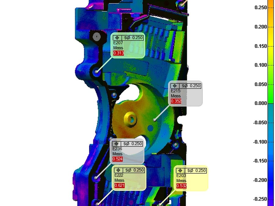 Metrology & inspection