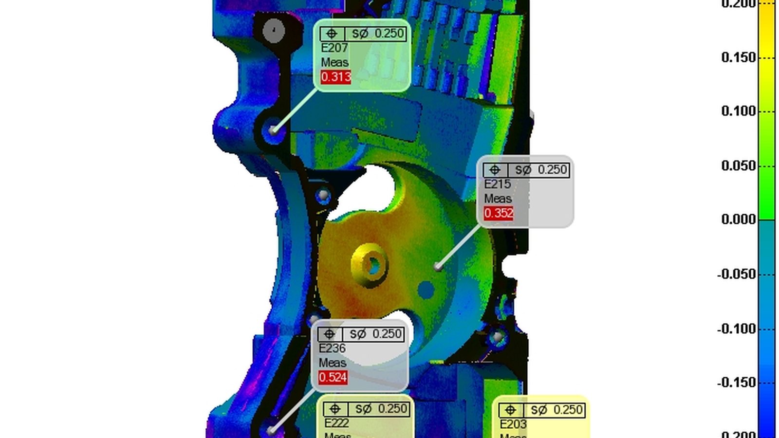 Circuit Breaker Scan