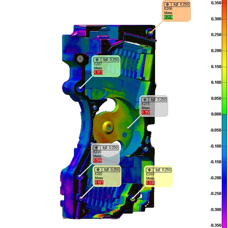 Circuit Breaker Scan