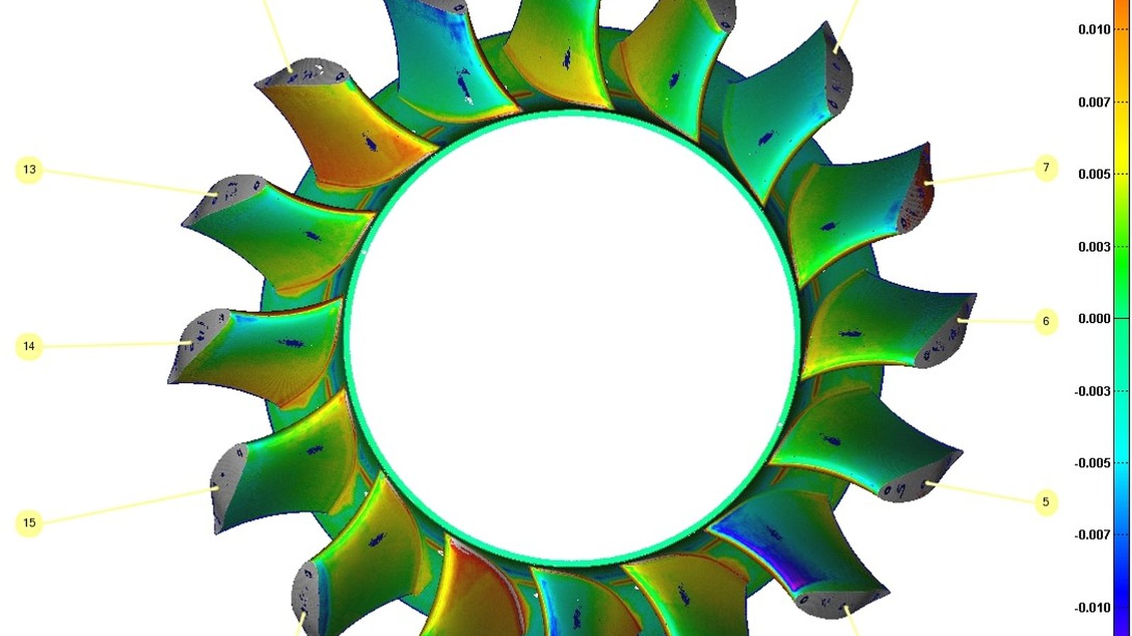 Stator